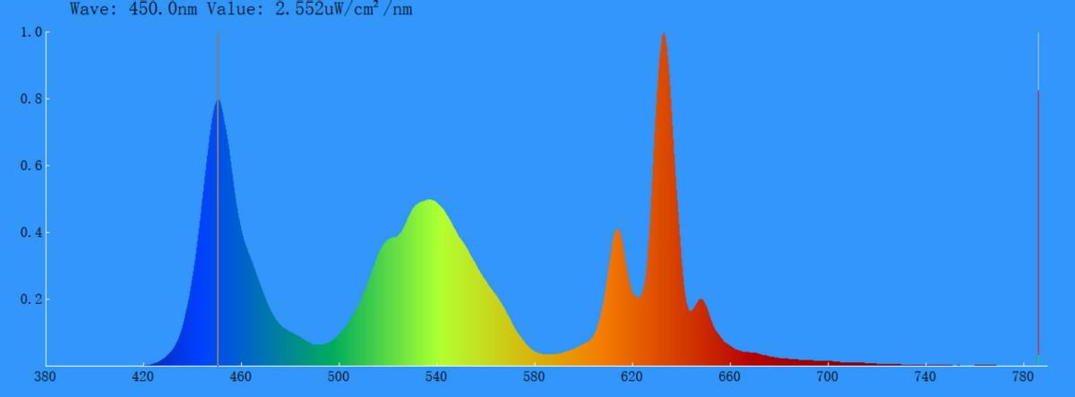 hkcsg27qc显示器评测,hkcmg27q显示器测评