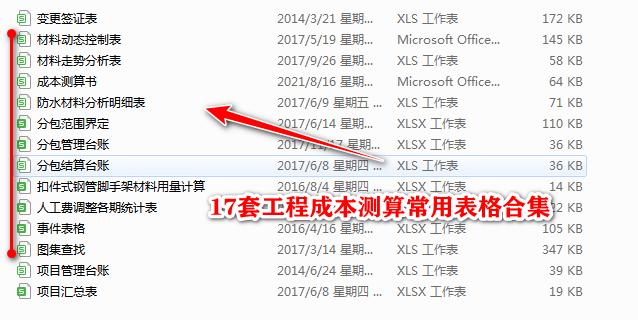 成本测算与成本预算,工程成本测算的方法和技巧