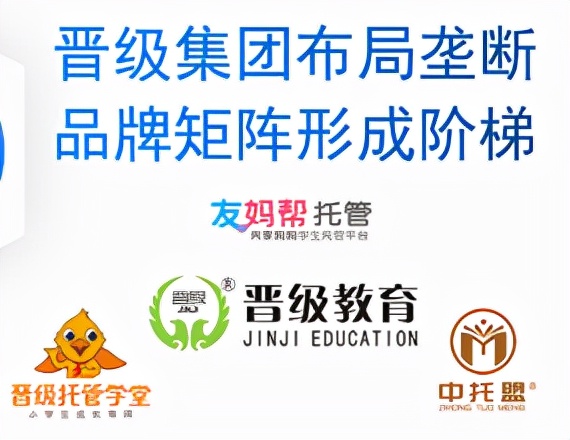 托管加盟上当受骗,品牌托管加盟方法