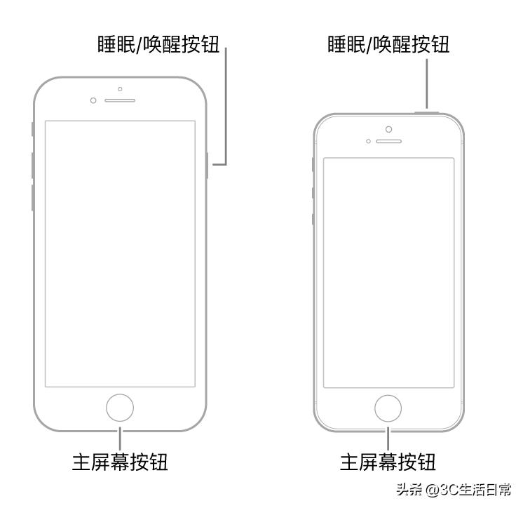 为啥刚买的iphone14会突然卡死,iphone14突然变卡而为关不了机