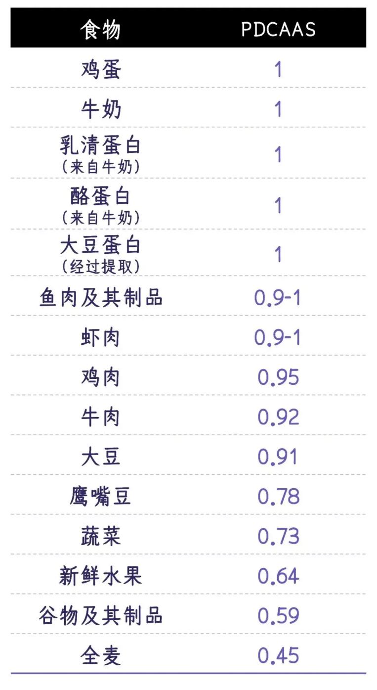 孕妇早期阳了应该多吃些什么,孕早期阳了吃药对胎儿有影响吗
