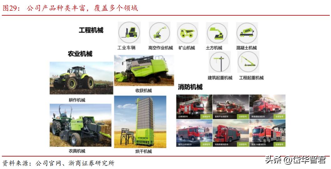 中联重科盈利板块,中联重科上涨8.72%