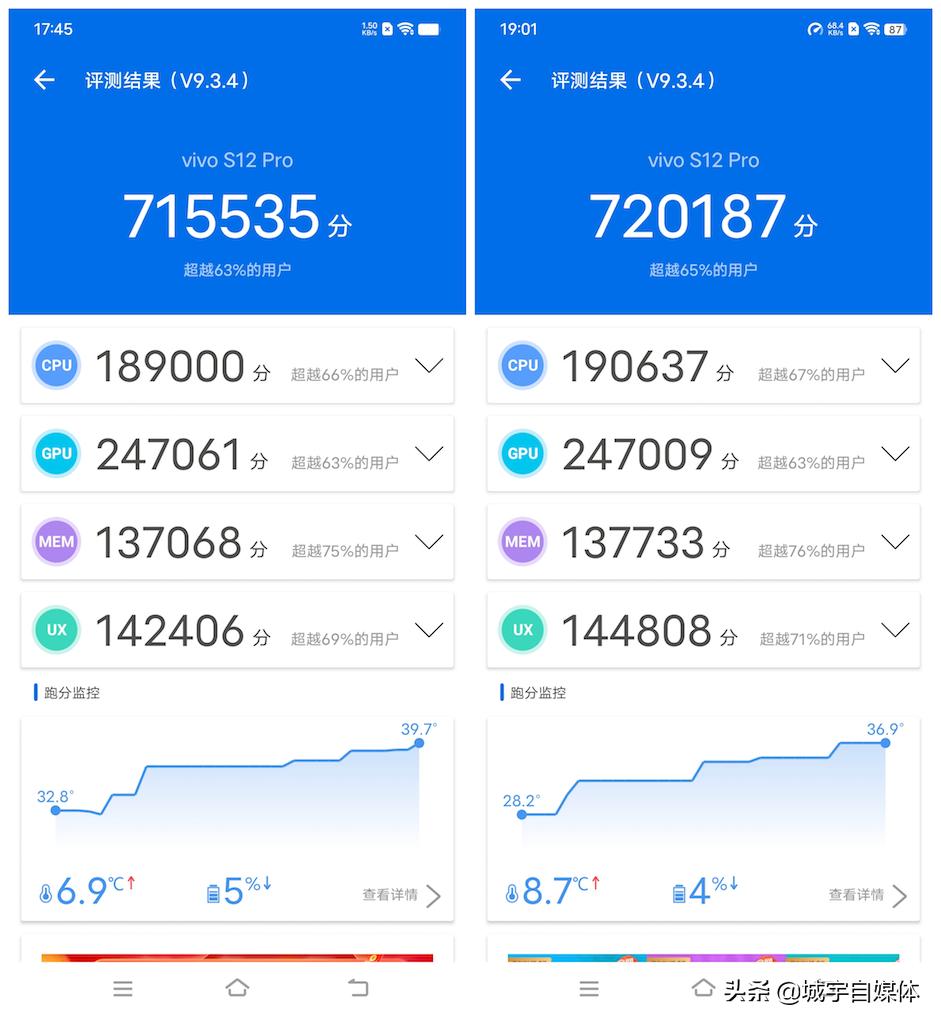 王牌7热播，宋亚轩手中的vivoS12Pro怎么样？