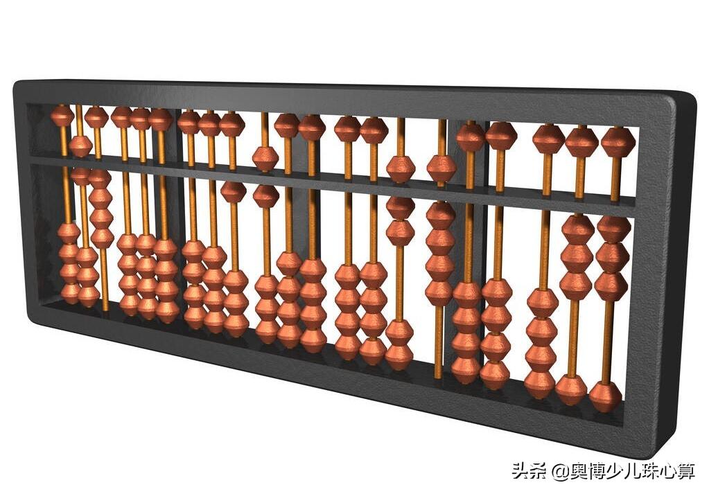 我国古代数学算术总结,珠算是以什么为工具进行数字计算
