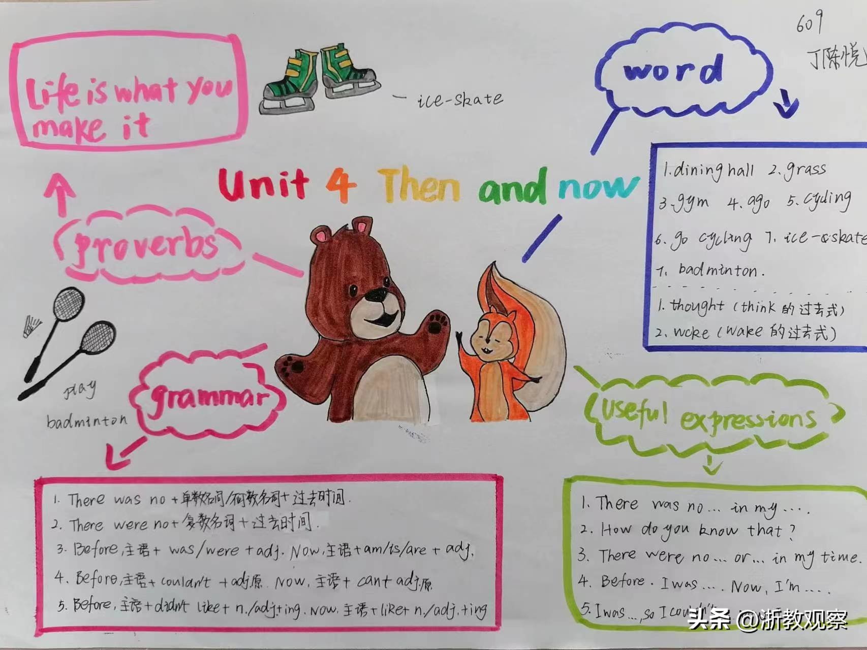 五花八门各种作业,花样百出的作业