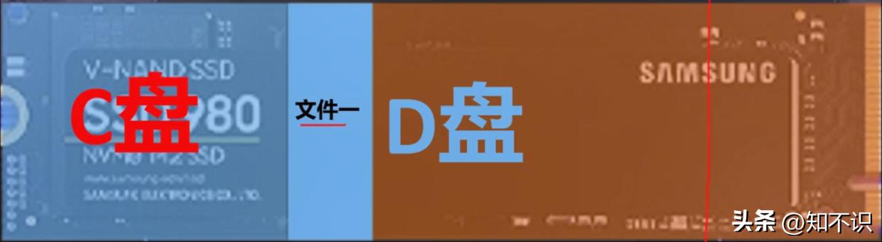 固态硬盘分区最新方法图解,固态硬盘分区的原理