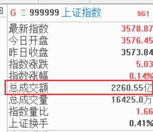兴业通达信软件使用指南,最全通达信指标导入指南
