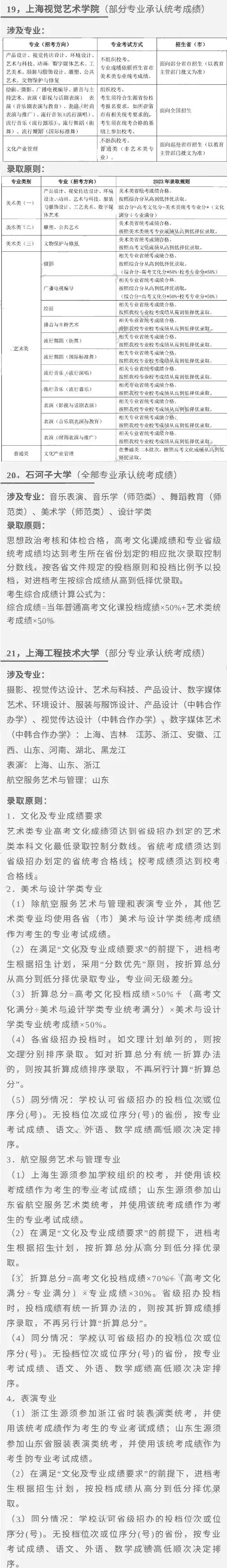汇总！2023艺术类专业承认统考院校