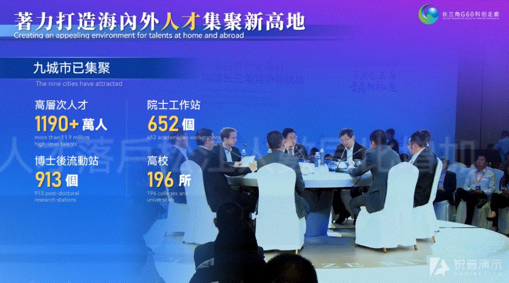 政府招商推介会ppt模板,政府招商推介ppt首页模板