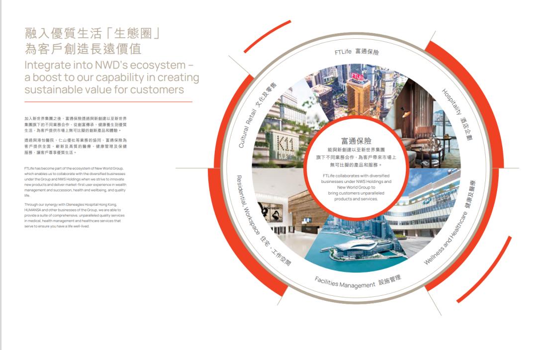 香港保险公司国际评级排名一览表,香港口碑最好的保险公司