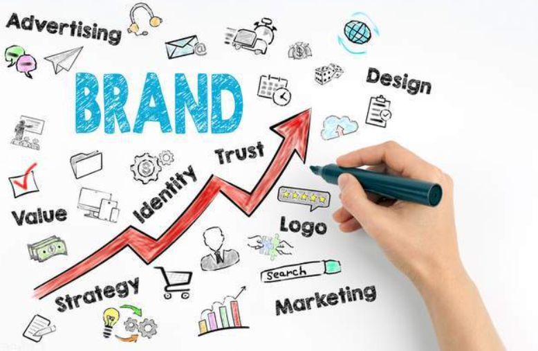 品牌百科词条创建干货！初创品牌如何建百度百科词条【建议收藏】