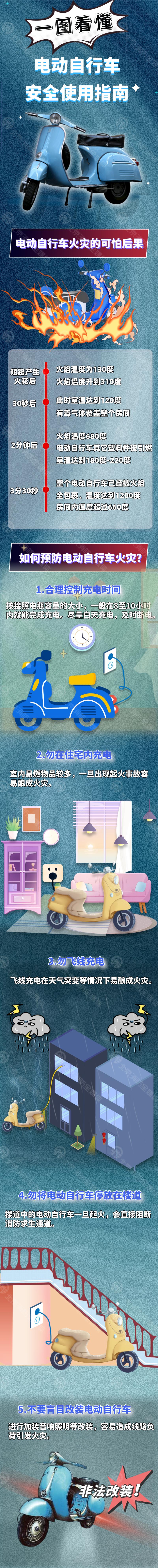 电动车小常识大全图解,科普如何安全使用电动车