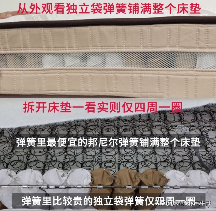 装修小白必看的6本书,装修小白必读的三部曲