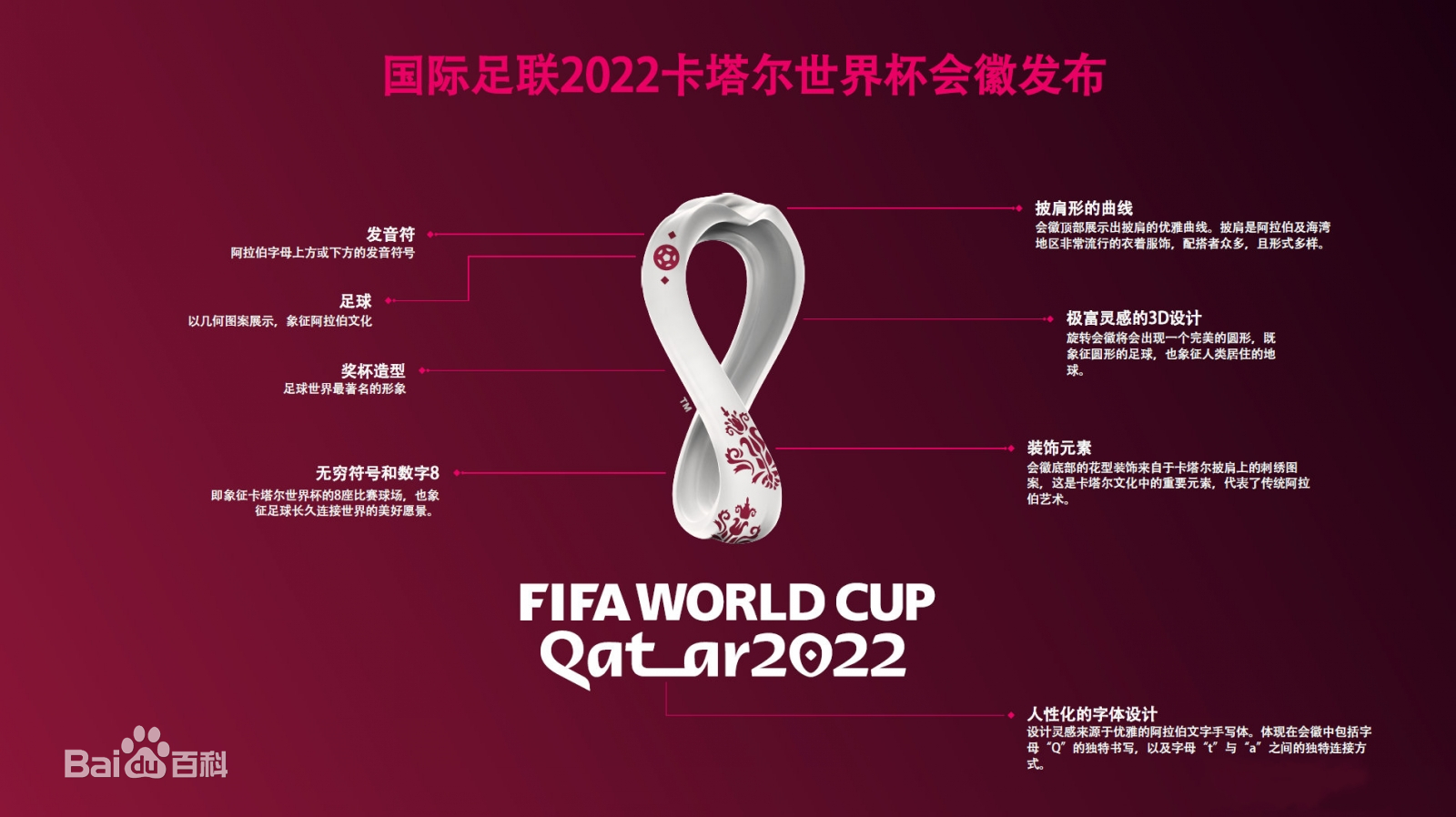 2022世界杯赛程目前比分,2022年世界杯小组赛程