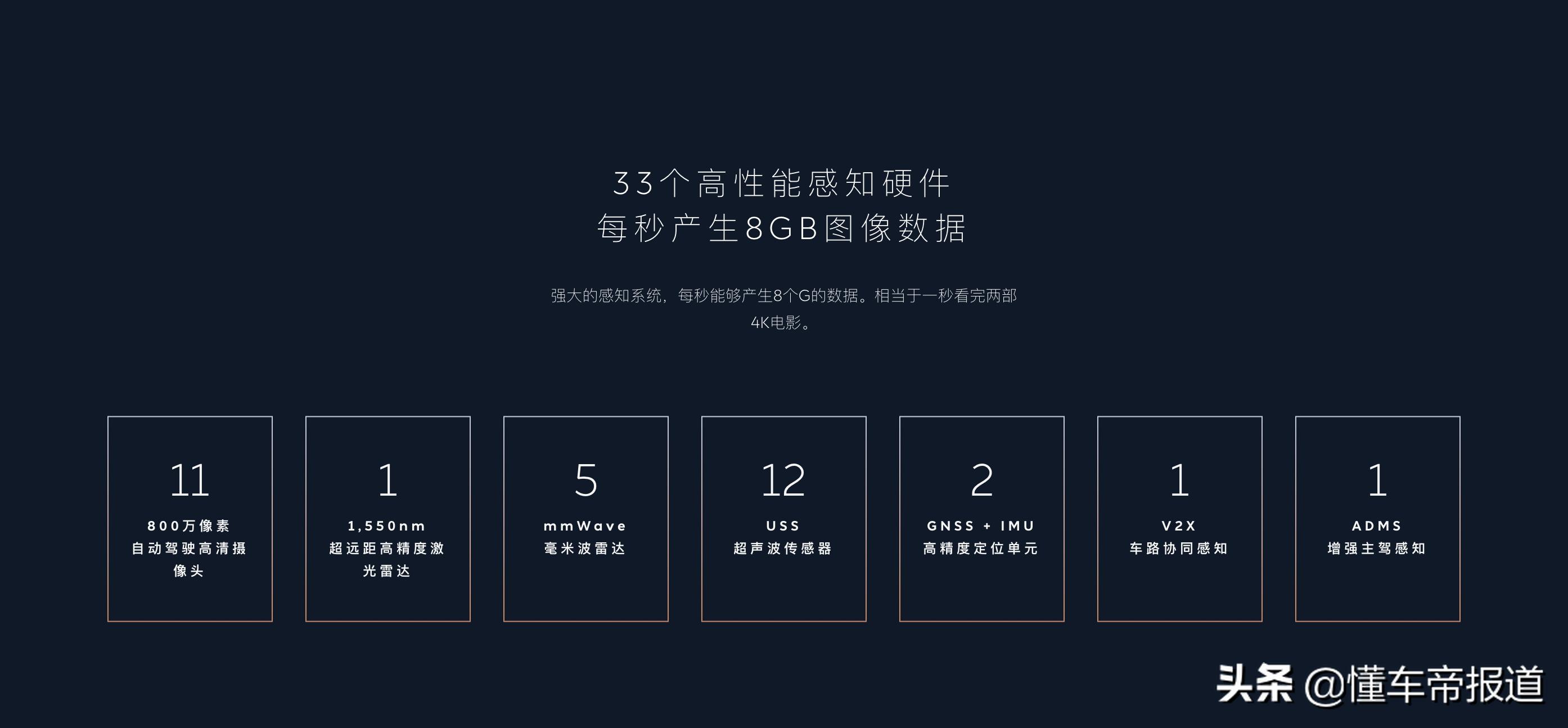 2019年值得推荐的新能源车型,下半年最火3款新能源车型推荐