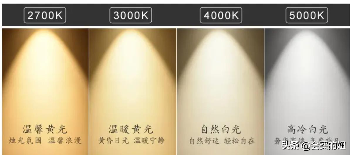 你会挑选吸顶灯吗,你会选客厅吸顶灯吗