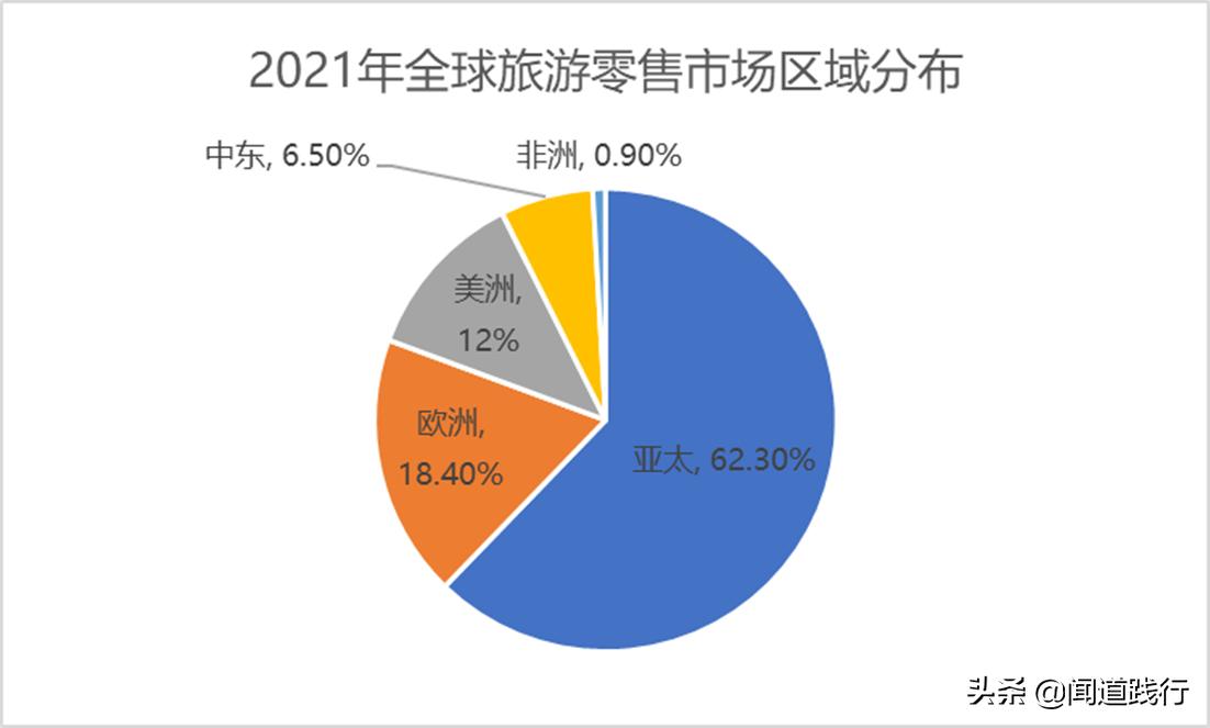 中国中免有哪些门店,中国中免旅游投资集团
