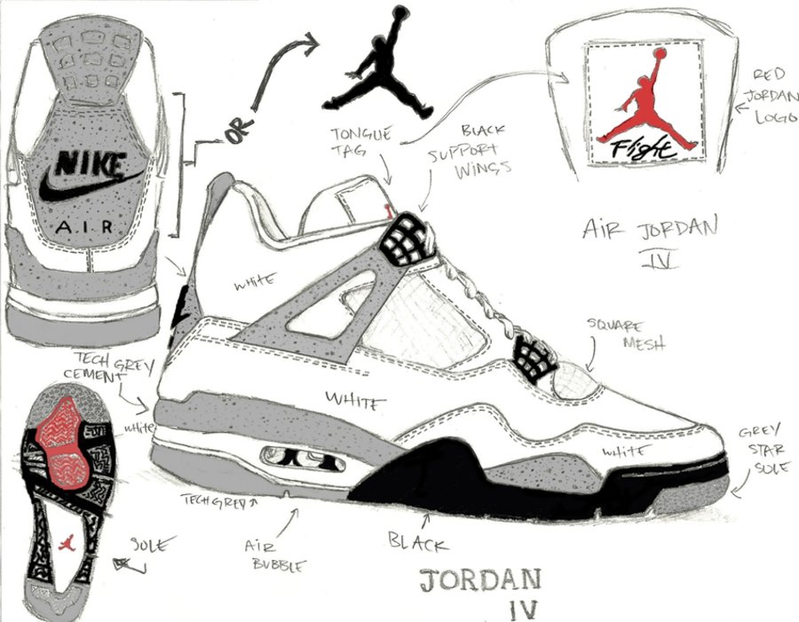 球鞋故事你所不知道的airjordan1,airjordan4全系列