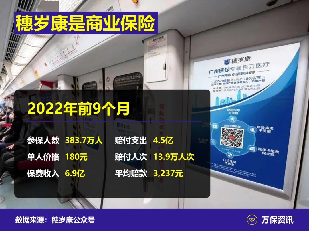 广州不买社保只买穗岁康怎么样 (广州社保断了可以买穗岁康吗)