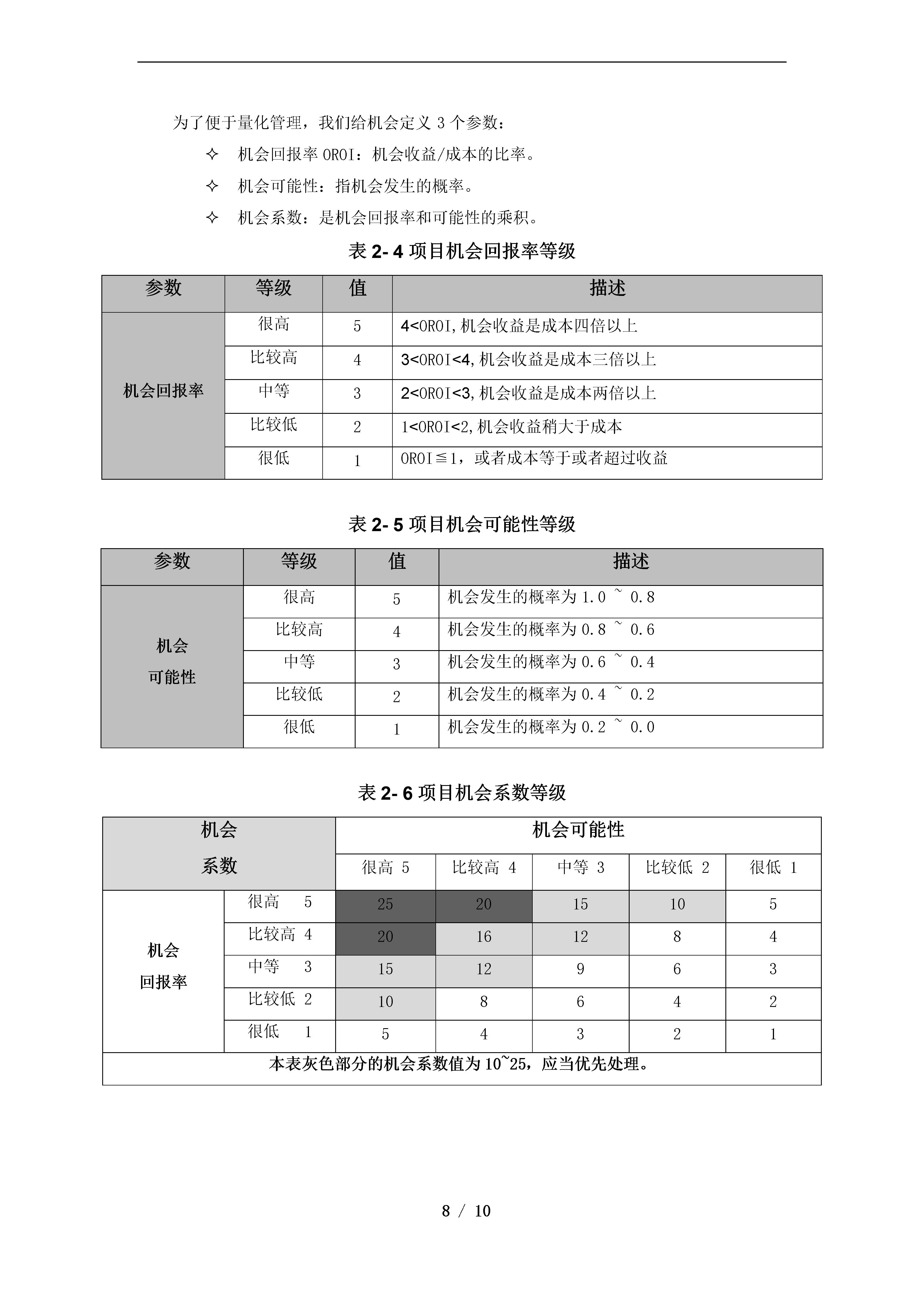 项目计划书机会与风险,项目管理过程中的风险和机遇