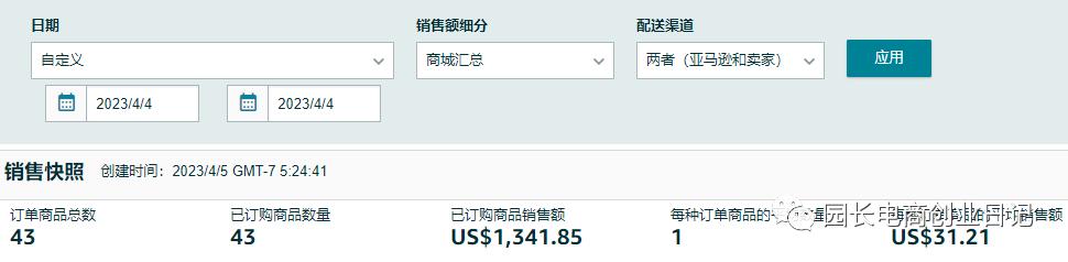 园长电商日记842:亚马逊逃离低客单价产品