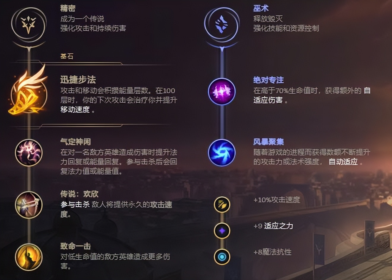 新版电刀是ap装还是ad装,电刀ap出装顺序