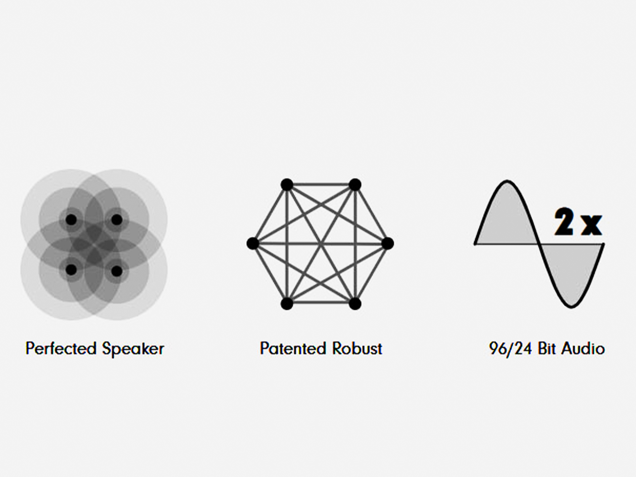 万元听个响、千元一根线？无线时代，KEFLS50WirelessII入手心得