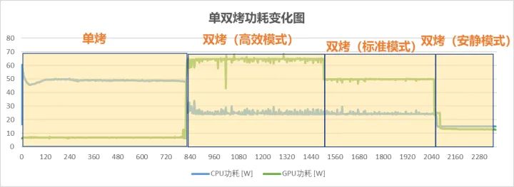 华硕无畏pro16测评,联想小新pro16和华硕无畏哪个好