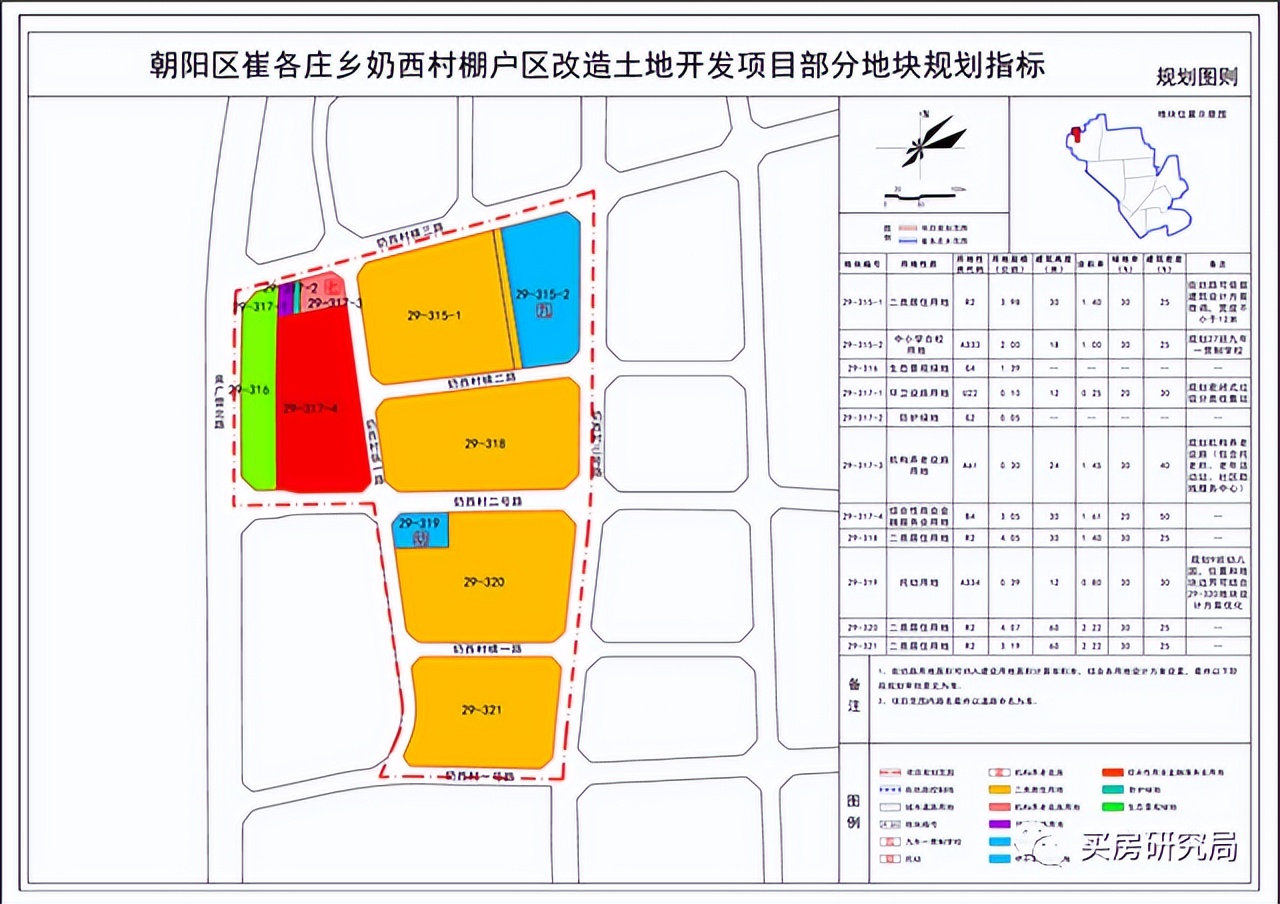 奶西村地块优劣势,奶西地块最新消息