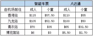 最全的香辛料名单,最全的香烟批发基地