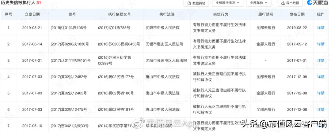 铁龙物流2024年董事会,铁龙物流2024年分红预测