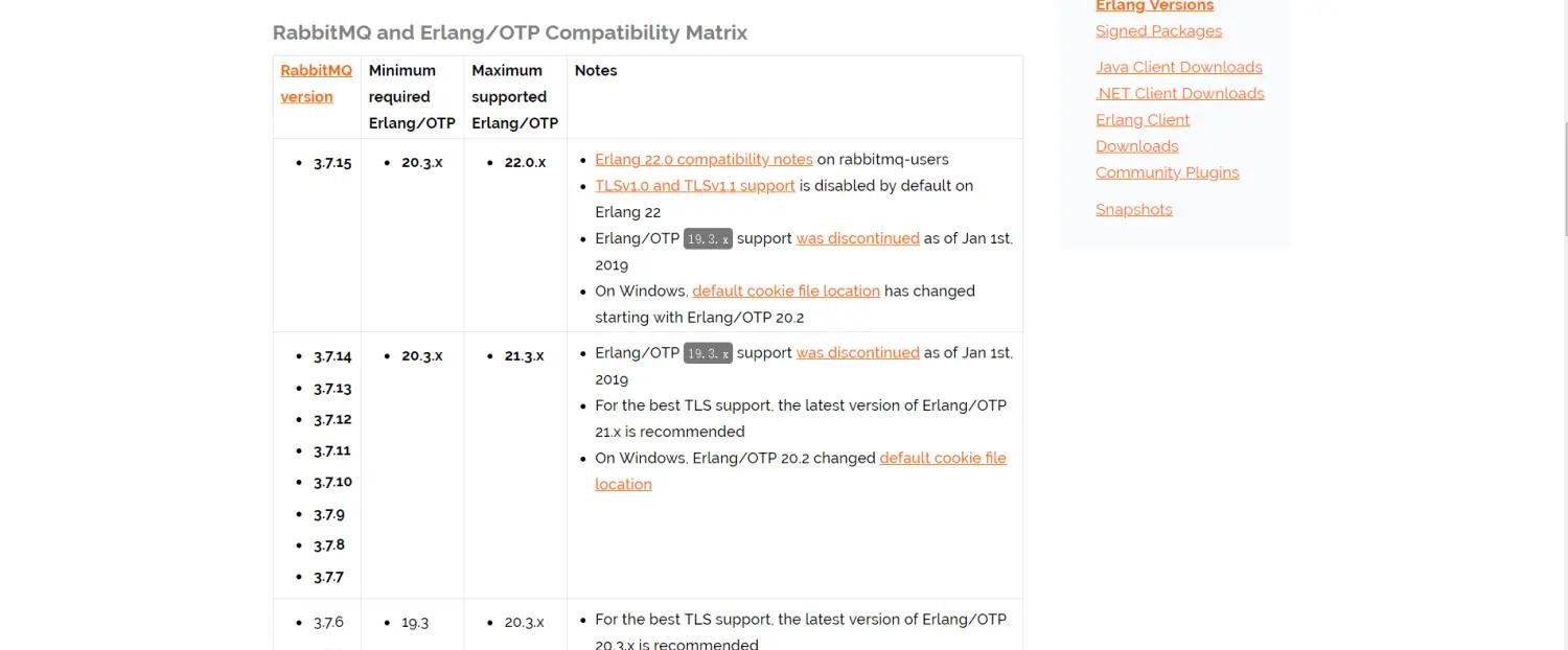rabbitmq安装和使用教程,rabbitmqrpc模式