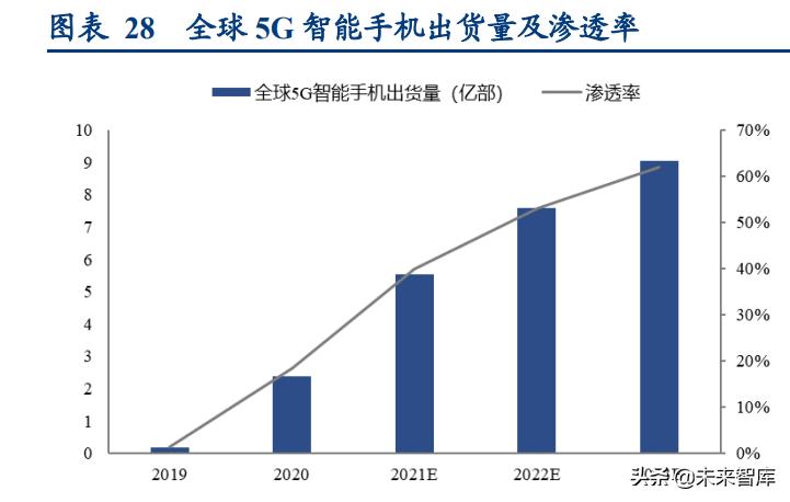PET光学基膜行业研究：需求扩张叠加技术，国产化成竞争胜负手