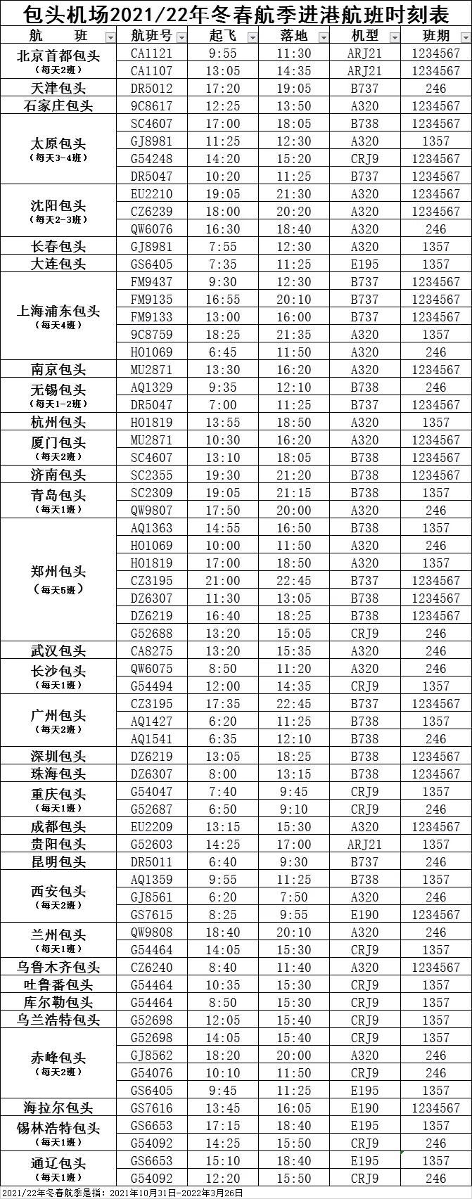 沈阳飞机票直播秒杀,深圳飞机票直播秒杀