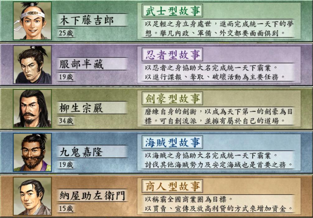 太阁立志传5hd重制,太阁立志传5重制pc配置