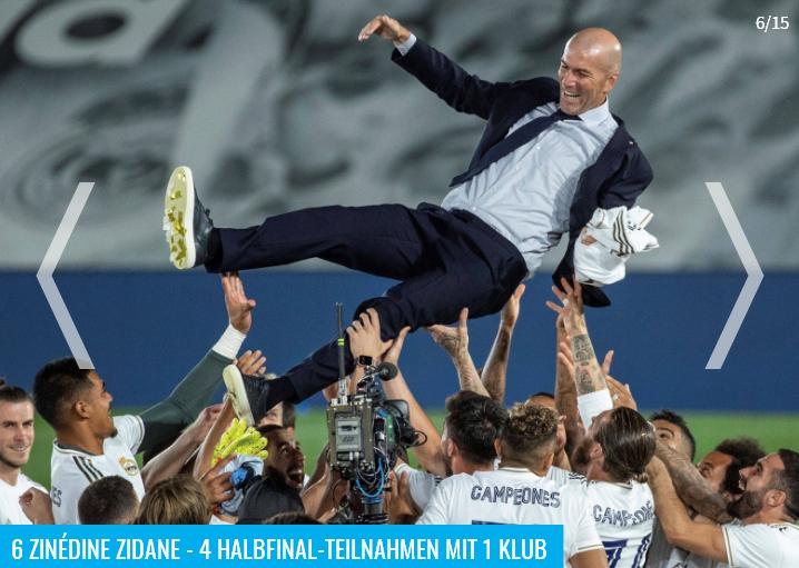 2023德转统计进球排名,德转列欧冠助攻最多阵