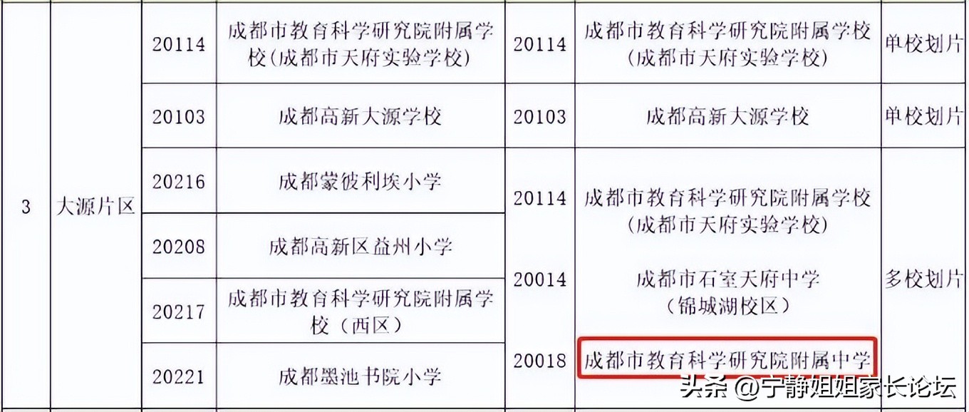 楂樻柊鍏珛鍒濅腑,鐑棬鍏姙鍒濅腑