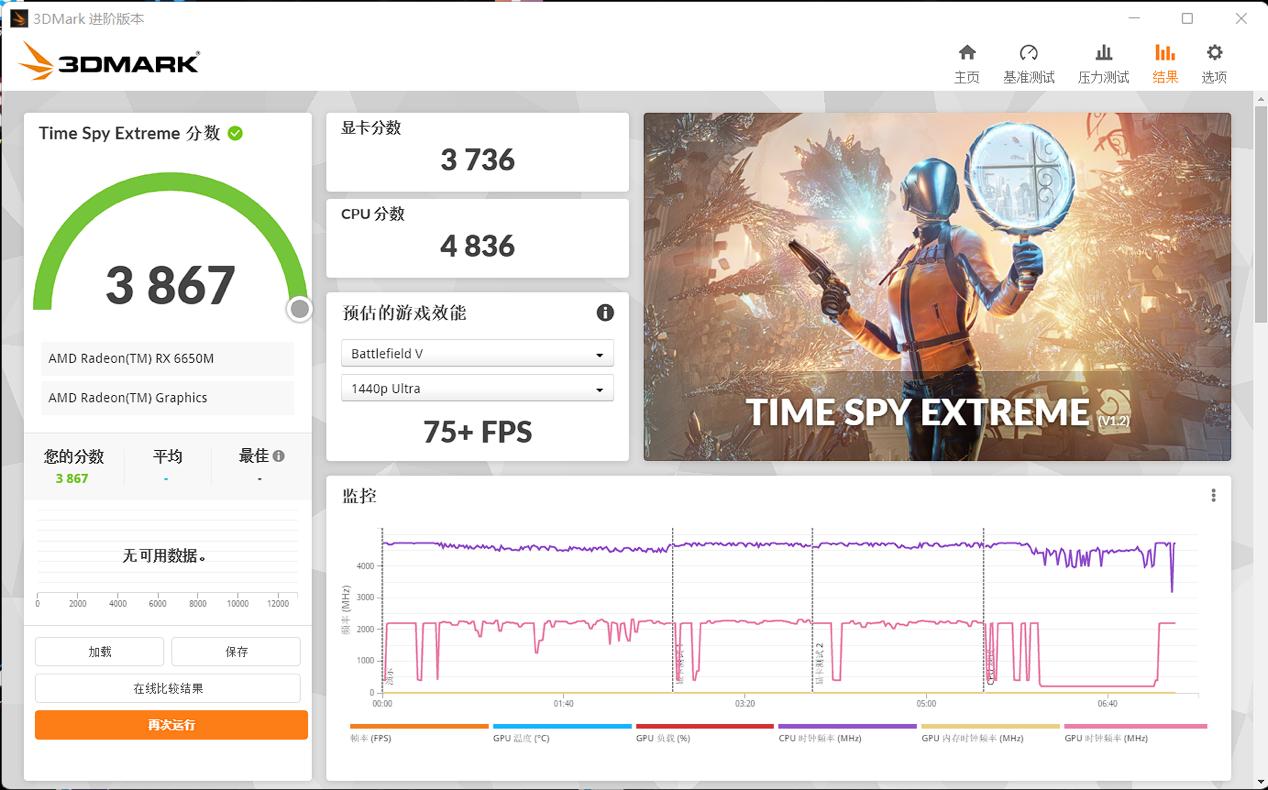 玄机星体验：首发AMDRX6650M，三种模式迎战百变战场