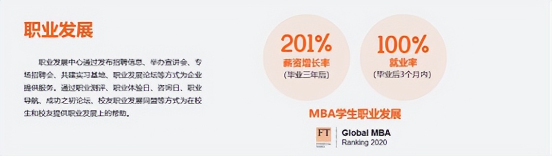 如何看待知乎热门问题“读MBA真的有用吗？”看完这篇你就知道了