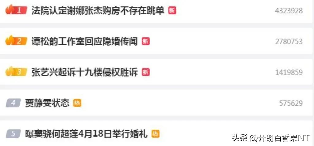 谢娜张杰：打了4年的官司终于胜诉，买房没有跳单，支付了中介费