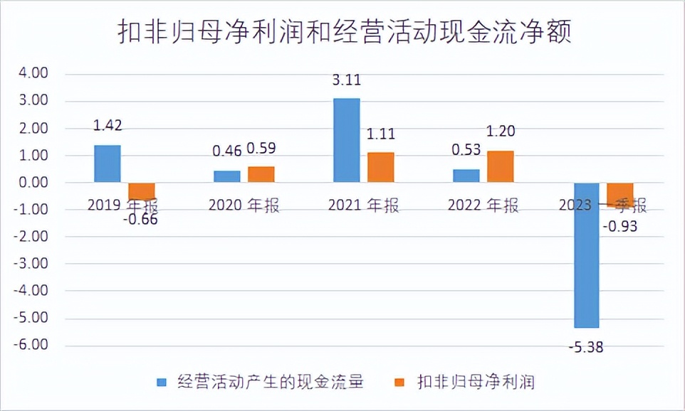 经纬恒润智能座舱架构分析,经纬恒润智能驾驶