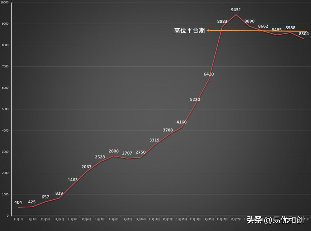 疫情最新通报全国疫情排名,国内国外疫情最新报告数据
