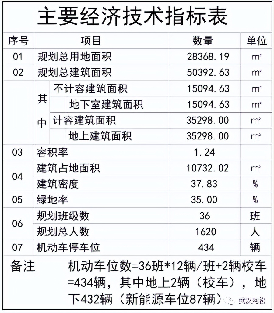 光谷南发展前景,光谷发展速度到底有多快