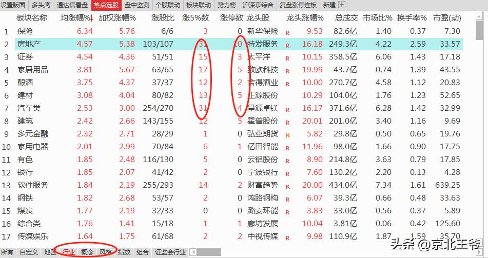 炒股热点选股,看热点选股