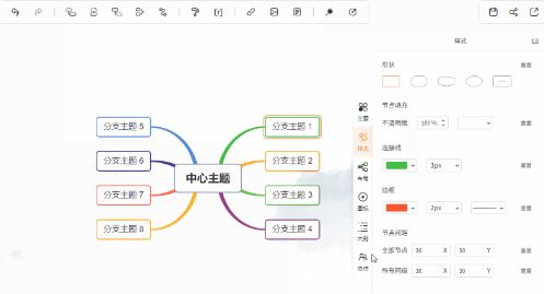 视频网站推荐免费的,电影网站推荐免费的