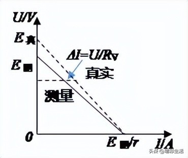 初三热学物理计算题要注意什么,初三物理热学知识点