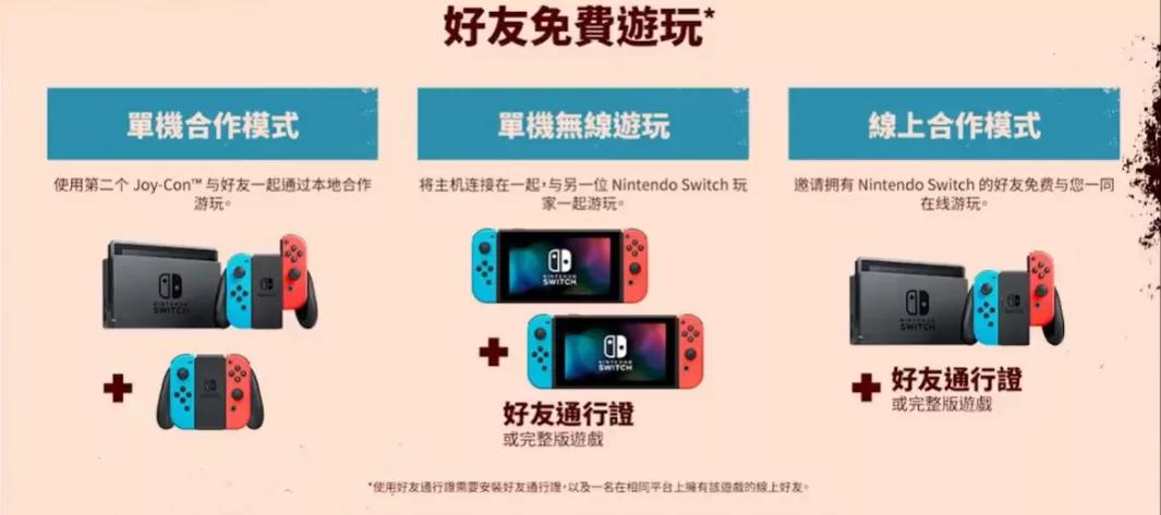 switchns日版新手教程,双人成行switch需要购买吗