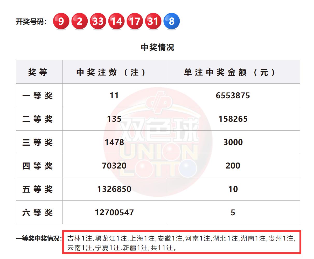 天女散花获奖版舞蹈,天女散花获奖版