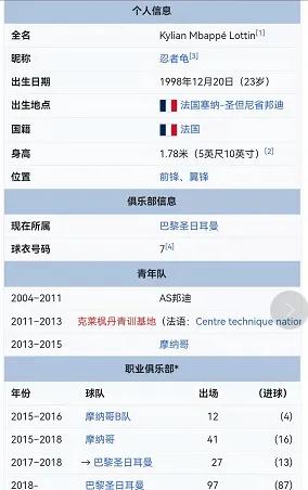 姆巴佩的一生动画,姆巴佩从小到大的足球生涯