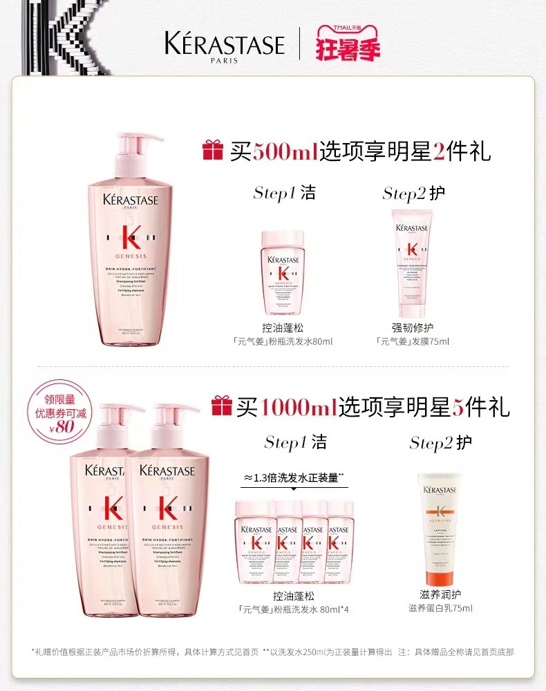 切记！不要盲目选洗发水择